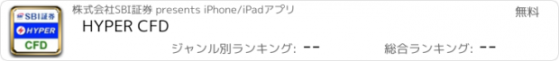 おすすめアプリ HYPER CFD