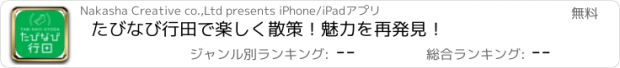 おすすめアプリ たびなび行田で楽しく散策！魅力を再発見！