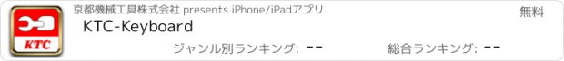 おすすめアプリ KTC-Keyboard
