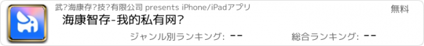 おすすめアプリ 海康智存-我的私有网盘