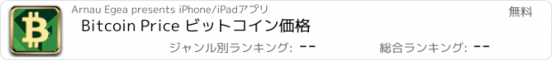 おすすめアプリ Bitcoin Price ビットコイン価格