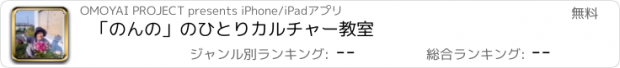 おすすめアプリ 「のんの」のひとりカルチャー教室