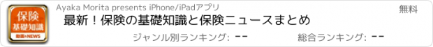 おすすめアプリ 最新！保険の基礎知識と保険ニュースまとめ