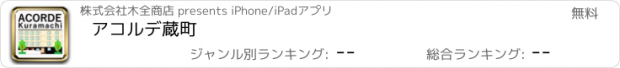 おすすめアプリ アコルデ蔵町