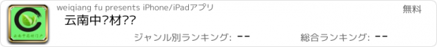 おすすめアプリ 云南中药材门户