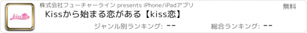 おすすめアプリ Kissから始まる恋がある【kiss恋】