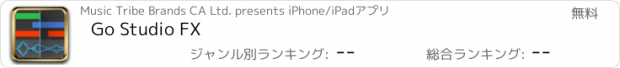 おすすめアプリ Go Studio FX
