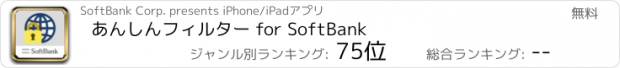 おすすめアプリ あんしんフィルター for SoftBank