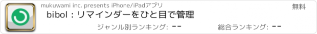 おすすめアプリ bibol : リマインダーをひと目で管理