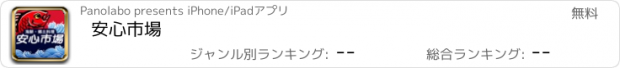 おすすめアプリ 安心市場