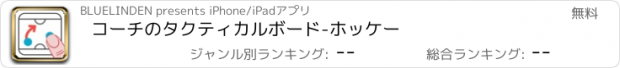 おすすめアプリ コーチのタクティカルボード-ホッケー