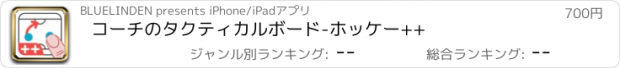 おすすめアプリ コーチのタクティカルボード-ホッケー++