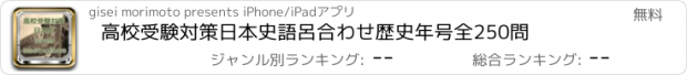 おすすめアプリ 高校受験対策　日本史語呂合わせ歴史年号　全250問