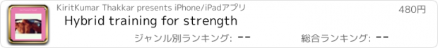 おすすめアプリ Hybrid training for strength