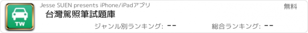 おすすめアプリ 台灣駕照筆試題庫