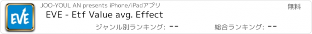 おすすめアプリ EVE - Etf Value avg. Effect