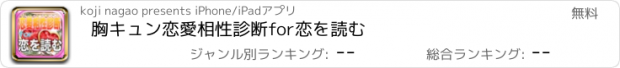 おすすめアプリ 胸キュン恋愛相性診断for恋を読む