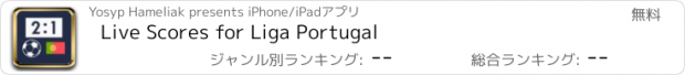 おすすめアプリ Live Scores for Liga Portugal