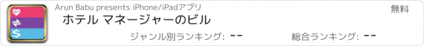 おすすめアプリ ホテル マネージャーのビル