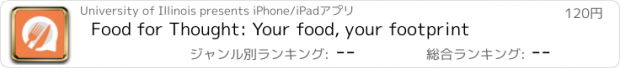 おすすめアプリ Food for Thought: Your food, your footprint