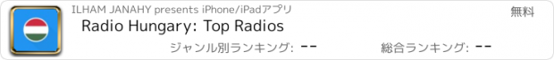 おすすめアプリ Radio Hungary: Top Radios