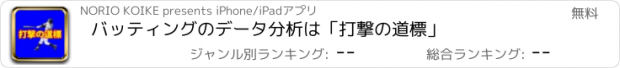 おすすめアプリ バッティングのデータ分析は「打撃の道標」