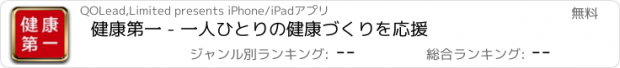 おすすめアプリ 健康第一 - 一人ひとりの健康づくりを応援