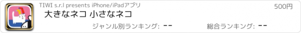 おすすめアプリ 大きなネコ 小さなネコ