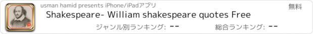 おすすめアプリ Shakespeare- William shakespeare quotes Free