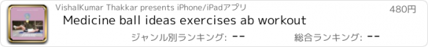 おすすめアプリ Medicine ball ideas exercises ab workout