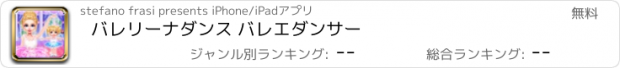 おすすめアプリ バレリーナダンス バレエダンサー