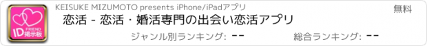 おすすめアプリ 恋活 - 恋活・婚活専門の出会い恋活アプリ