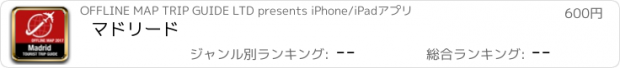 おすすめアプリ マドリード
