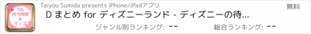 おすすめアプリ D まとめ for ディズニーランド - ディズニーの待ち時間と地図