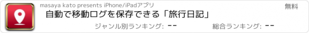 おすすめアプリ 自動で移動ログを保存できる「旅行日記」