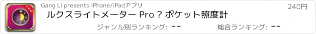 おすすめアプリ ルクスライトメーター Pro – ポケット照度計