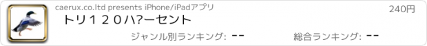 おすすめアプリ トリ１２０パーセント