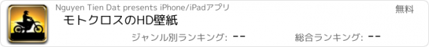 おすすめアプリ モトクロスのHD壁紙