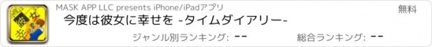 おすすめアプリ 今度は彼女に幸せを -タイムダイアリー-