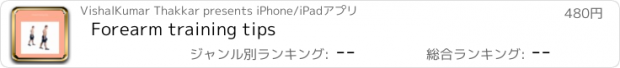 おすすめアプリ Forearm training tips