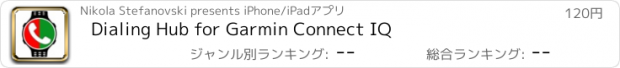 おすすめアプリ Dialing Hub for Garmin Connect IQ