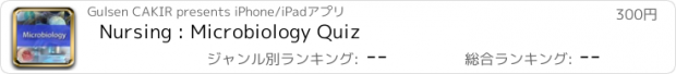 おすすめアプリ Nursing : Microbiology Quiz