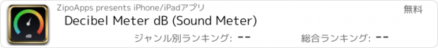 おすすめアプリ Decibel Meter dB (Sound Meter)