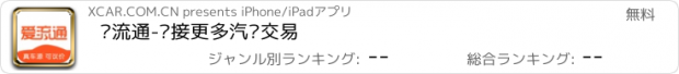 おすすめアプリ 爱流通-连接更多汽车交易