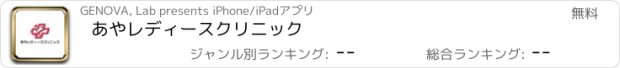 おすすめアプリ あやレディースクリニック