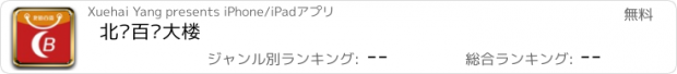 おすすめアプリ 北镇百货大楼