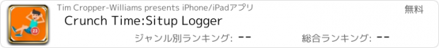 おすすめアプリ Crunch Time:Situp Logger