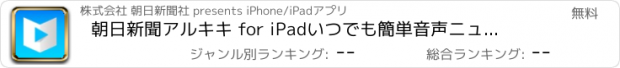 おすすめアプリ 朝日新聞アルキキ for iPad　いつでも簡単音声ニュース