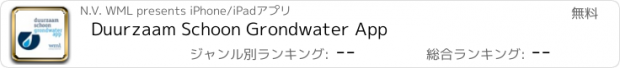 おすすめアプリ Duurzaam Schoon Grondwater App