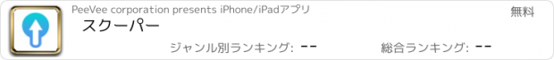 おすすめアプリ スクーパー